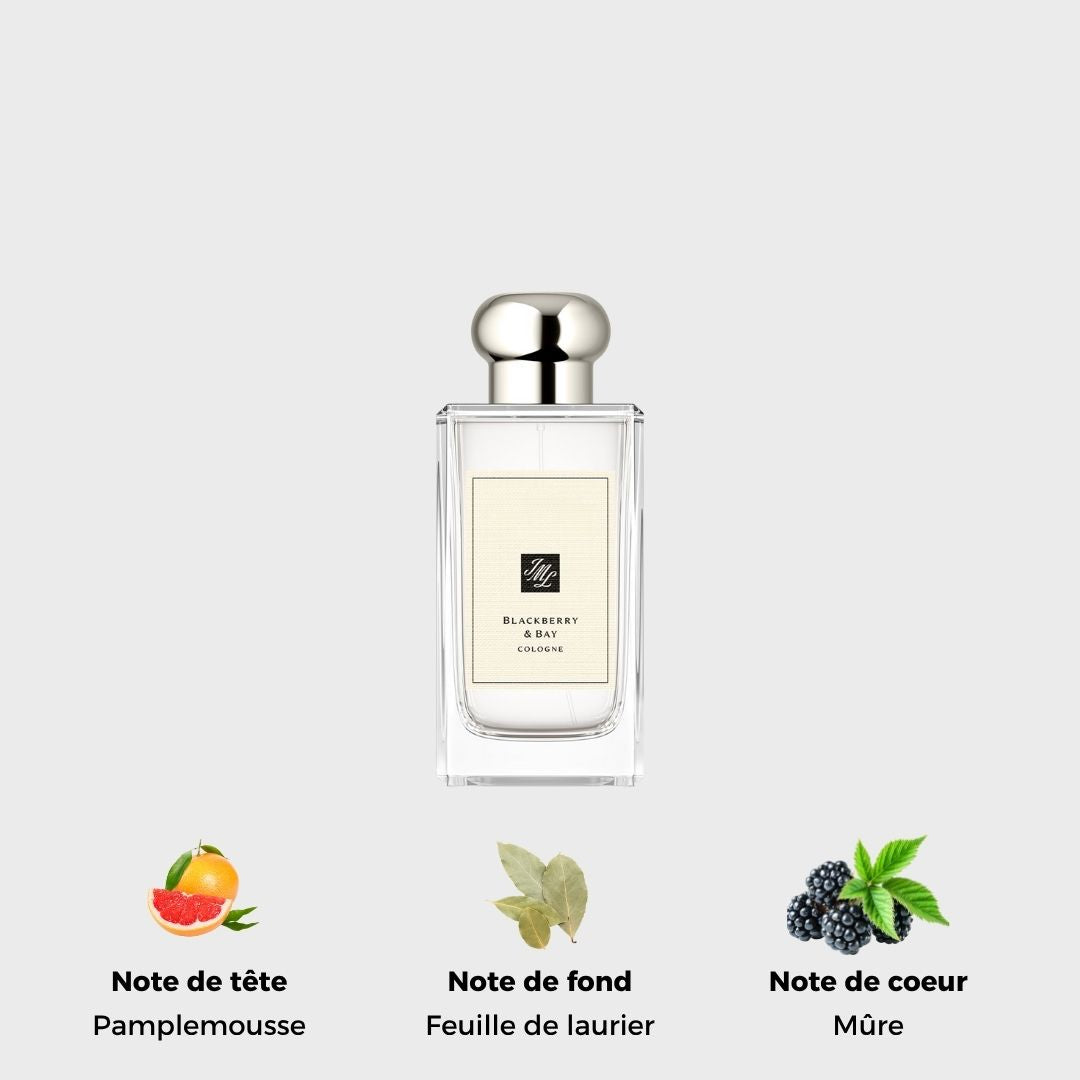 Mini Blackberry & Bay