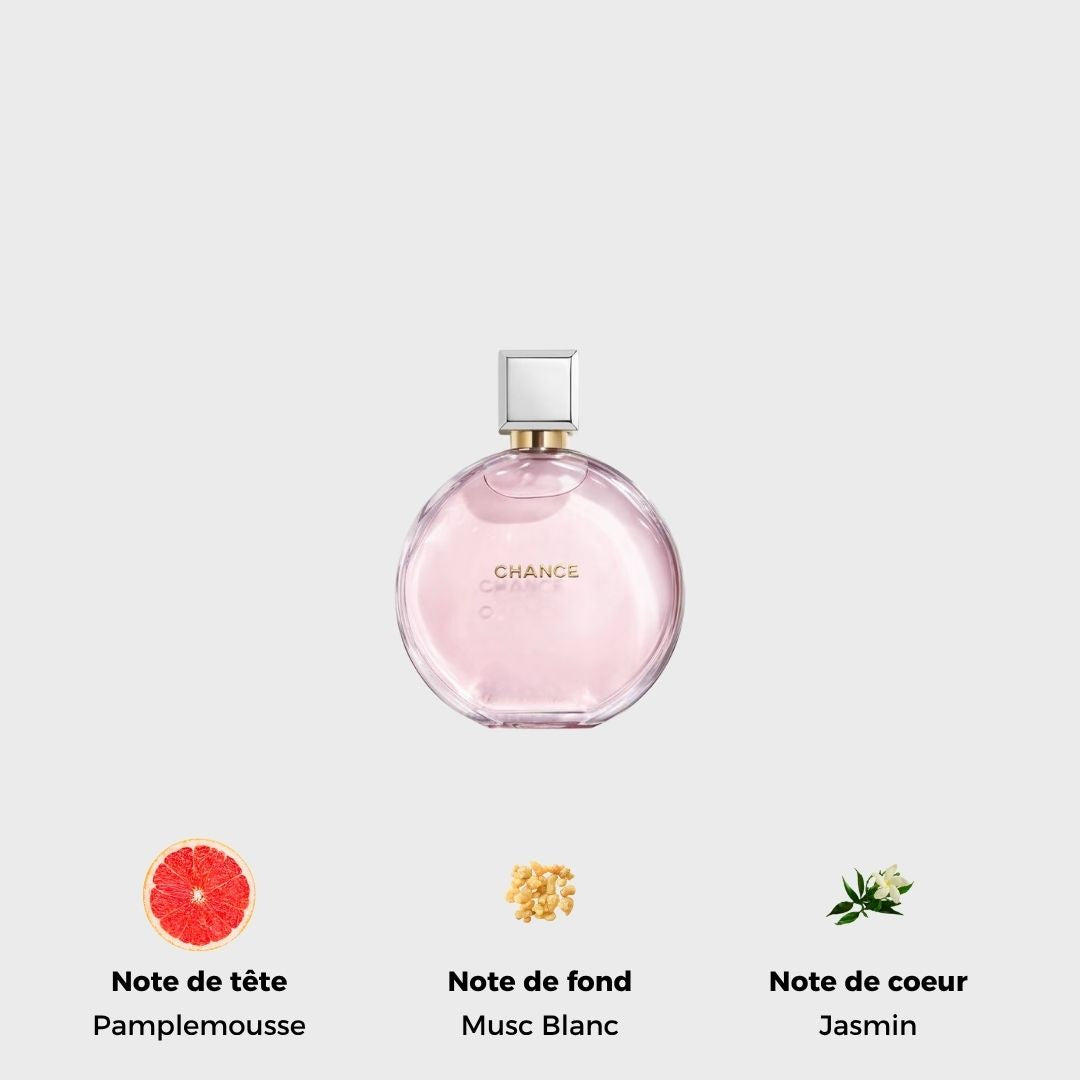 Mini Chance Eau Tendre