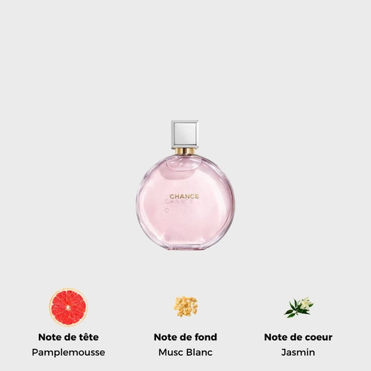 Mini Chance Eau Tendre