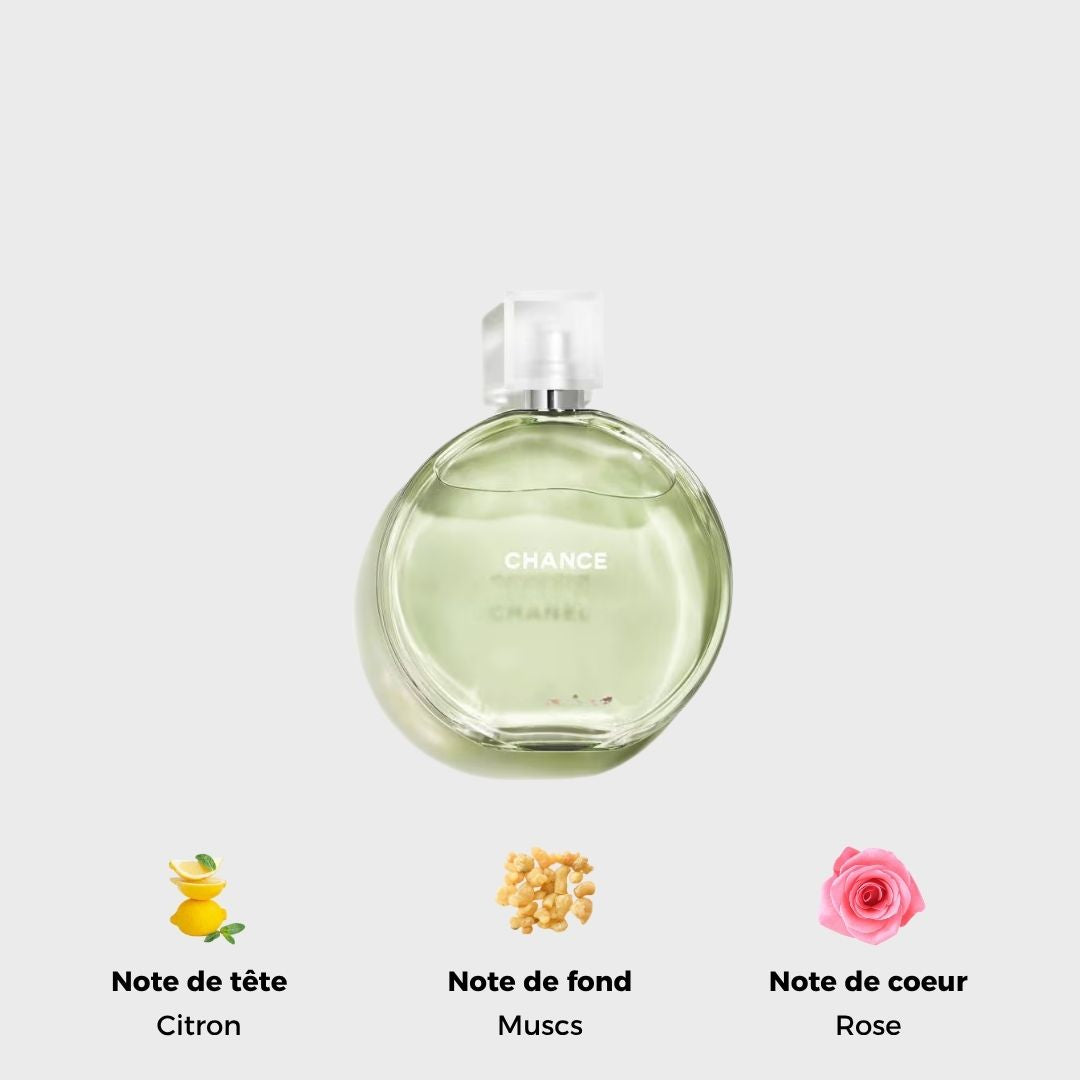 Mini Chance Eau Fraîche