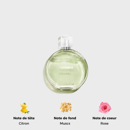 Mini Chance Eau Fraîche