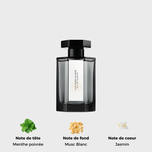 Mini Thé Pour un Été