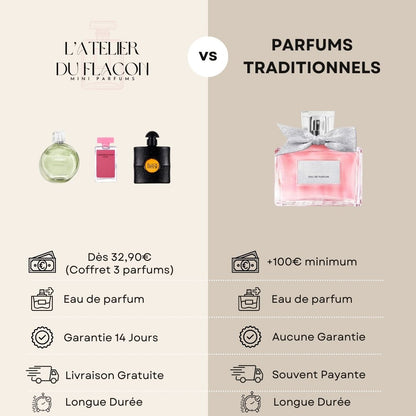 Mini Lazy Sunday Morning