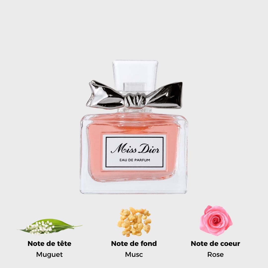 Mini Miss Dior