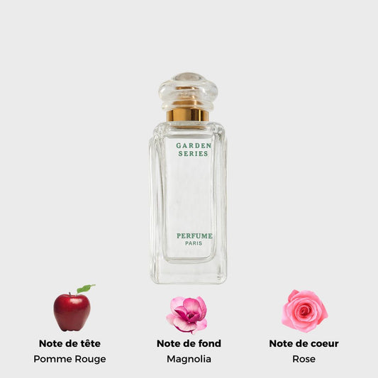 Mini Un jardin sur le toit